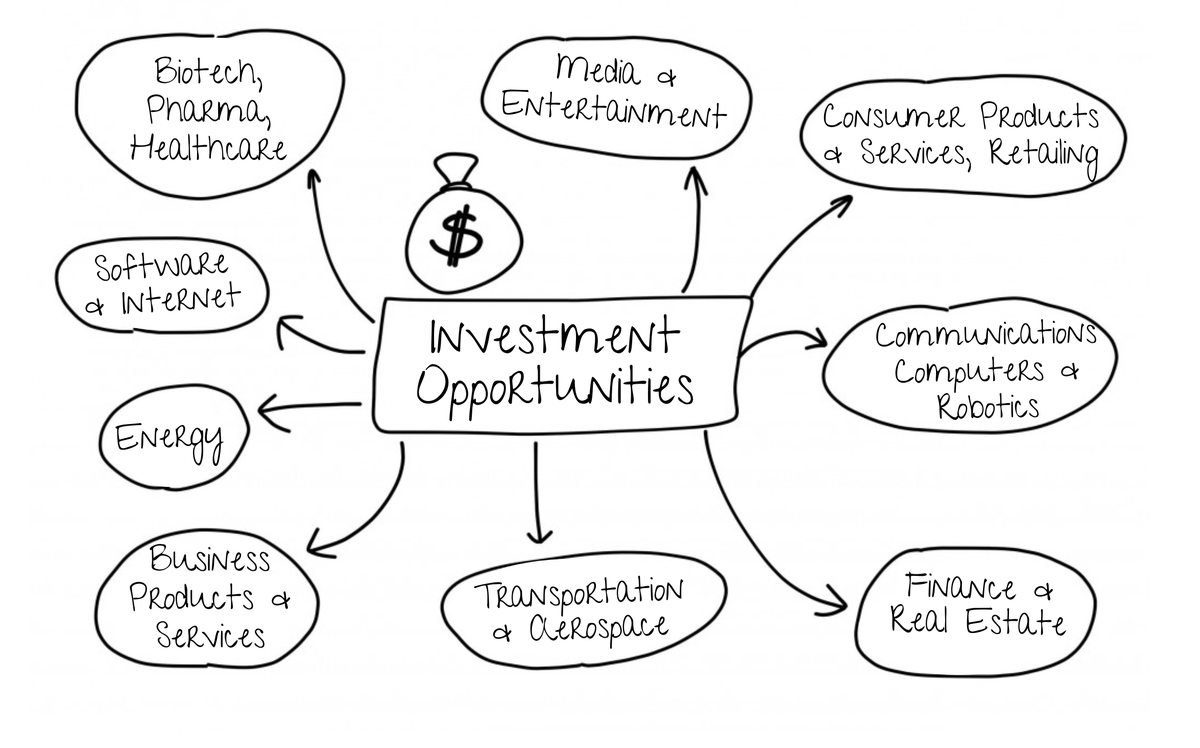 equitynet's tweet photo. 🔍 Looking for the perfect investment opportunity? Join EquityNet, the largest marketplace for private deals. Use our patented tools to find and invest in the best businesses. 

https://t.co/KnVCTZJEeC

#AngelInvesting #EquityNet #InvestmentGoals https://t.co/juSn95haSb