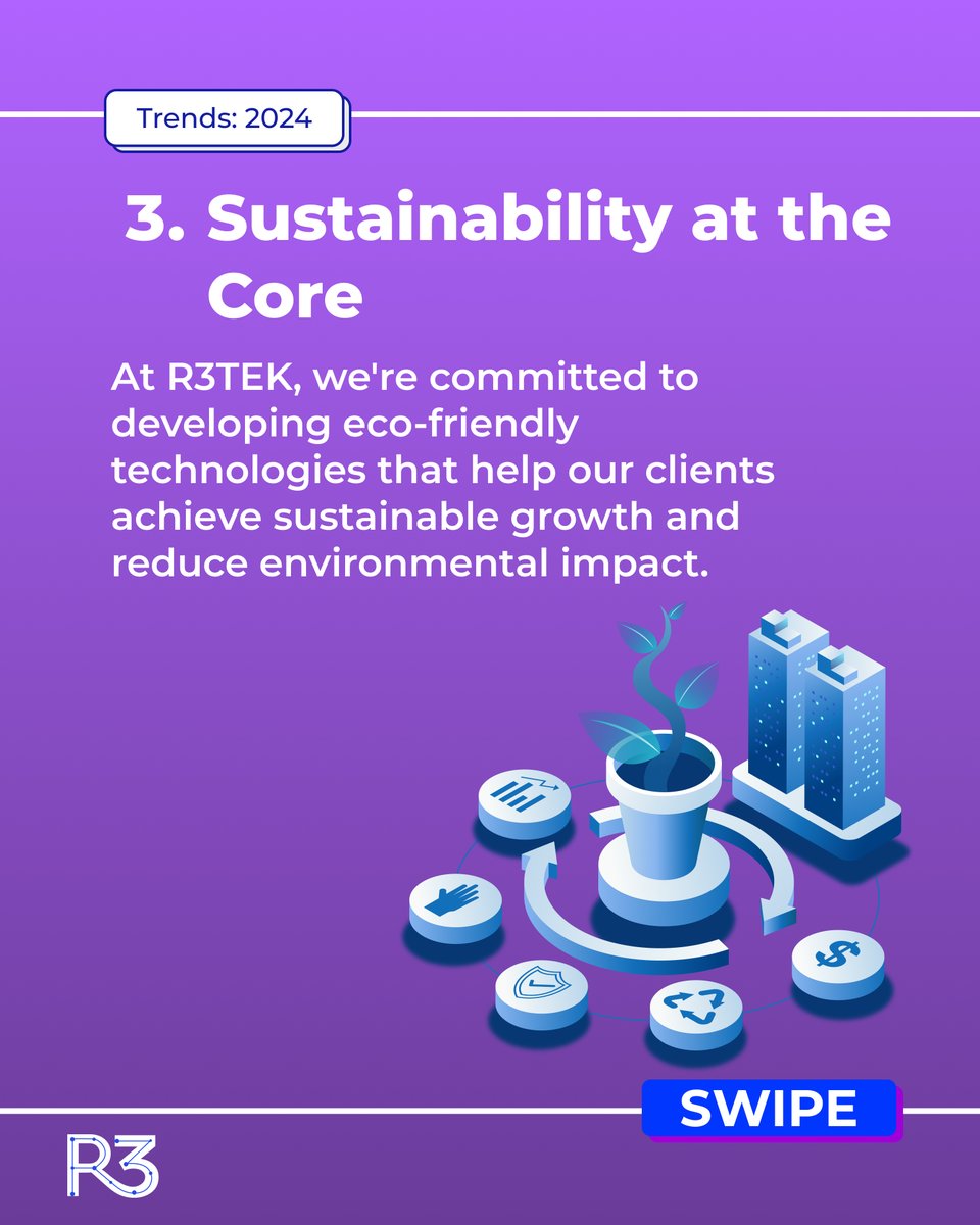 R3 Technology Inc (@r3_technology) / Posts / X