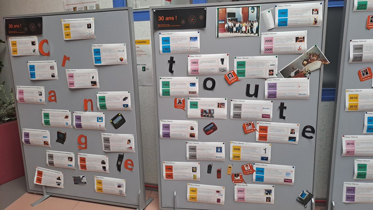 Les 30 ans du site Orange  du Techn Hom de Belfort sont encore très présents dans les esprits des 200 salariés qui ont partagé leurs souvenirs et l évolution des lieux . L événement a été rehaussé de la présence de monsieur le Sénateur Perrin et du Président du Département .