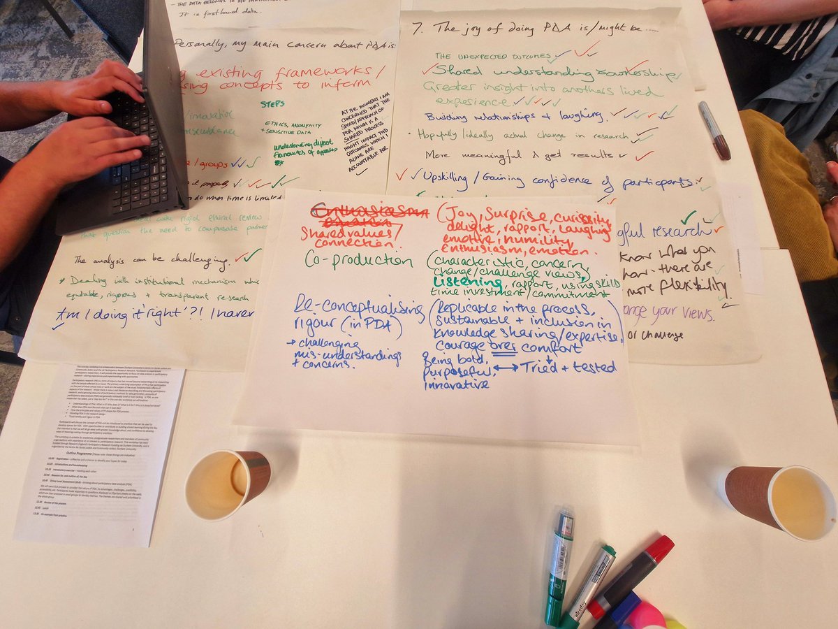 Polly Lasota (@pollylasota) on Twitter photo A very productive day at the Participatory Data Analysis Workshop <a href="/durham_uni/">Durham University</a> ... thank you Tina Cook, Sarah Banks and Jane Springett for all your help! Now to crack on... #researchwithdisabledpeople #participatorydataanaysis <a href="/UBSportExR/">UBSportExR</a> <a href="/brookeshls/">Oxford Brookes HLS</a> A very productive day at the Participatory Data Analysis Workshop <a href="/durham_uni/">Durham University</a> ... thank you Tina Cook, Sarah Banks and Jane Springett for all your help! Now to crack on... #researchwithdisabledpeople #participatorydataanaysis <a href="/UBSportExR/">UBSportExR</a> <a href="/brookeshls/">Oxford Brookes HLS</a>