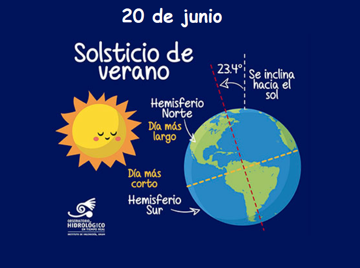 Iebus_'s tweet photo. Ya inicia la suave caricia de la brisa veraniega https://t.co/Fb750v97PO