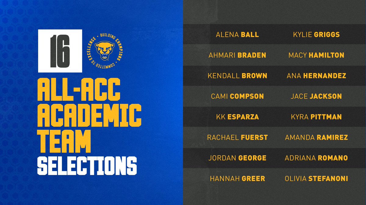 Congrats to our 1⃣6⃣ Panthers who were named to the All-ACC Academic Team 👏📚

Read More: bit.ly/4bd3YwV