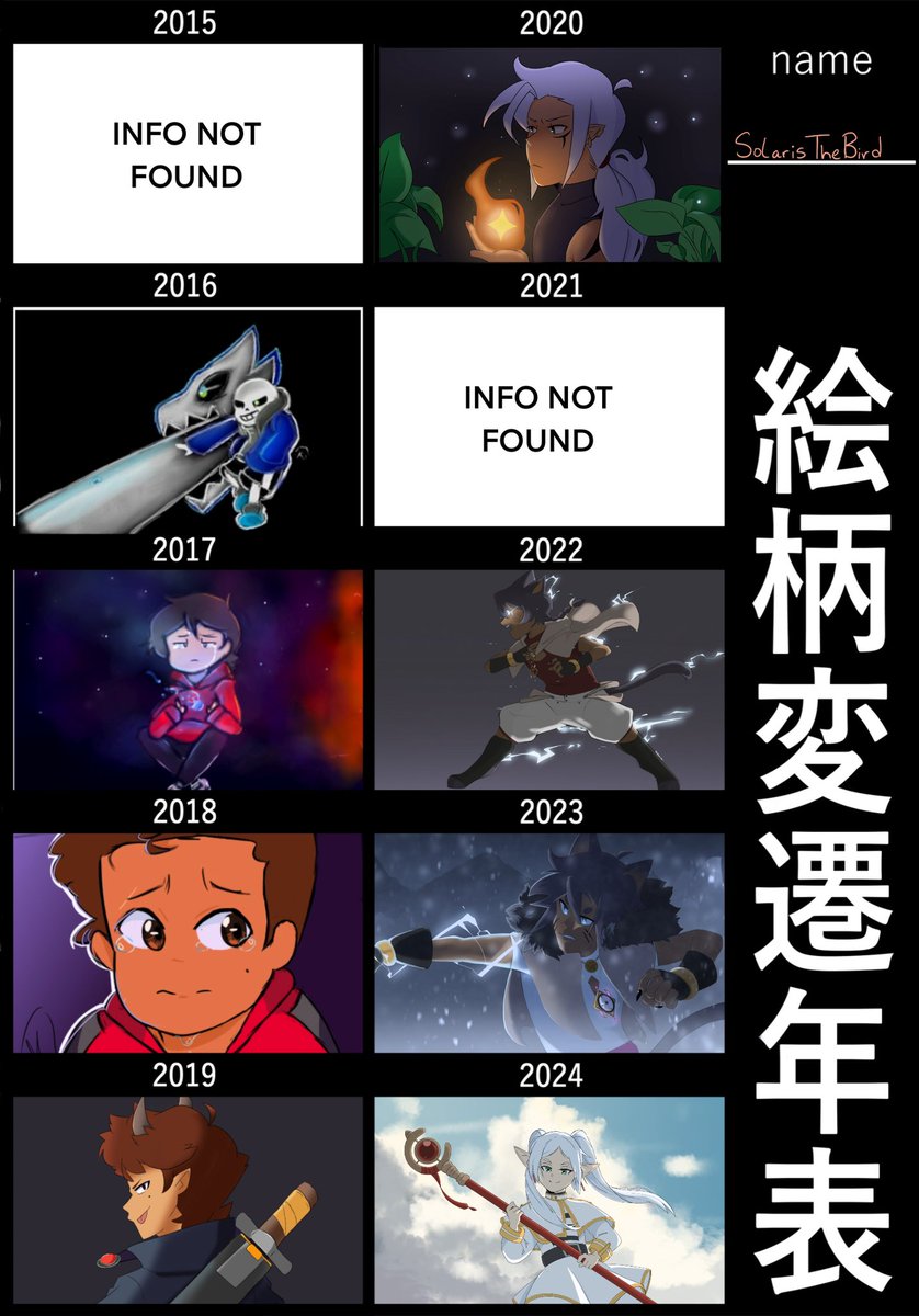 SolarisTheBird's tweet image. Not much happened in 2021 and I didn’t start digital art until 2016 #絵柄変遷年表