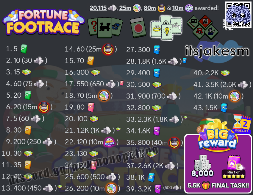 Jake (@itsjakesm) / X