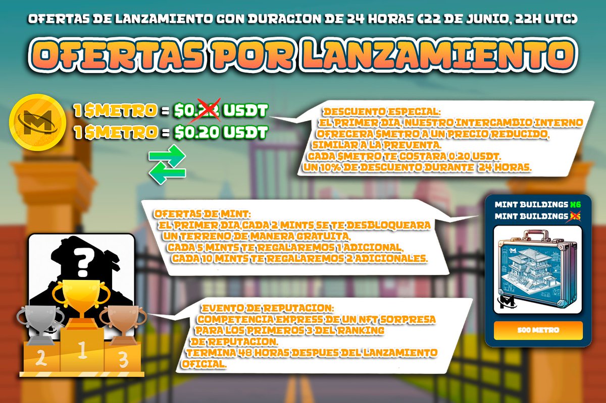 MetropolisNFT tweet media