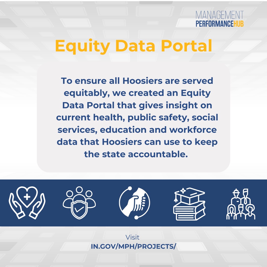 IndianaMPH's tweet image. To work towards improving the lives of Hoosiers, #indianaMPH partners with other state agencies to create projects like our Equity Data Portal. Check it out today and see how we are working to equitably serve Hoosiers!
#dashboard #mphprojects #Hoosiers

in.gov/mph/projects/