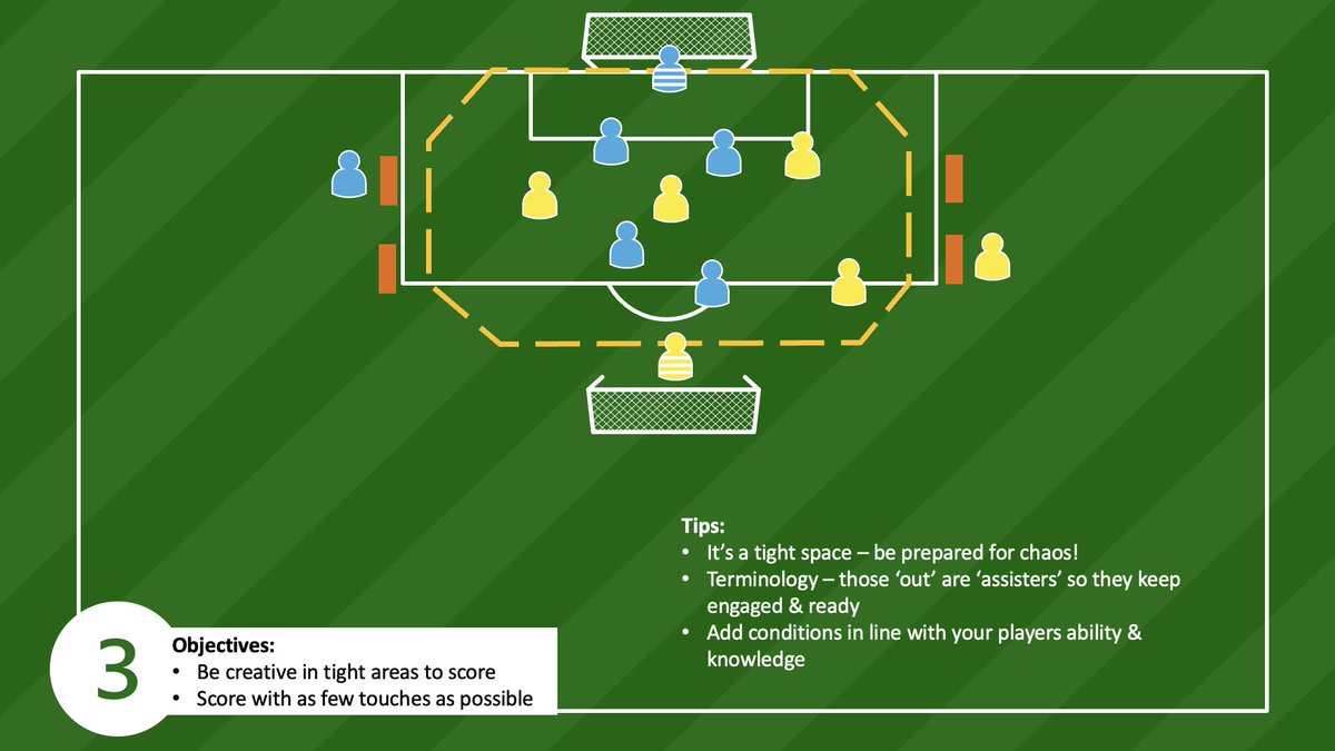 Ashley_Gumbrell's tweet photo. Great evening with @BPR_FC coaches who turned out in good numbers for their annual coach development workshop

Sunshine, finishing practices &amp; great conversations. 

Thanks to @PassNSupport1 for the invite! 

Visit https://t.co/TnzDJsu89v to book a coach development session https://t.co/JTknJIfVVs