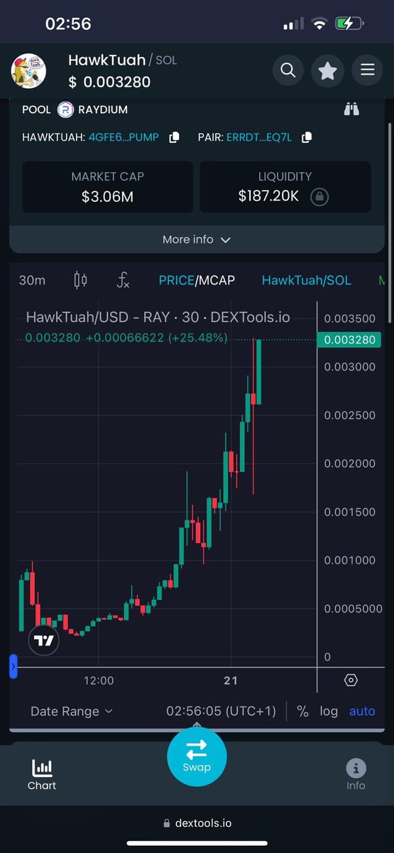 I really love the internet sometimes. It’s just fucking hilarious.