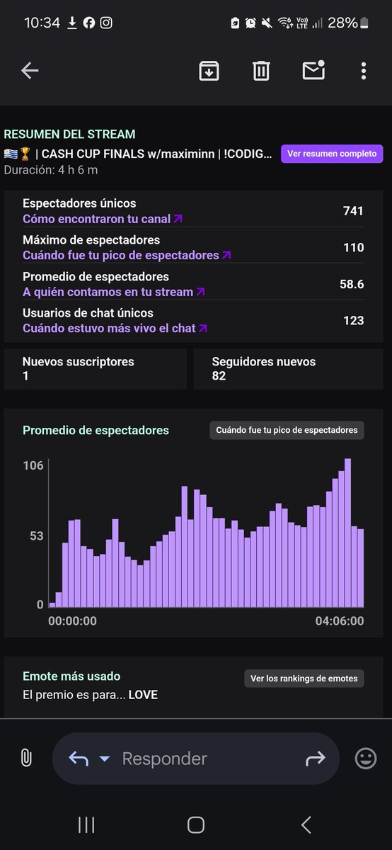 una locura fue hoy, gracias a todos y a <a href="/gorilonfn/">HERO GORILON</a> por las malas vibras 💜💜💜🥹