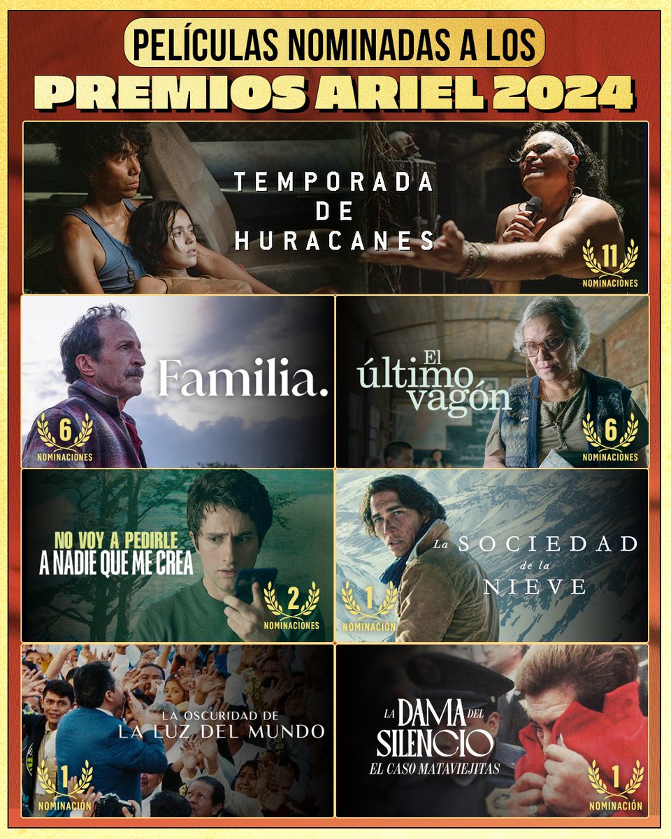 MovieCrazyP's tweet photo. 📺 Películas nominadas a los premios Ariel 2024 disponibles en #Netflix https://t.co/J1gO8AiGsh