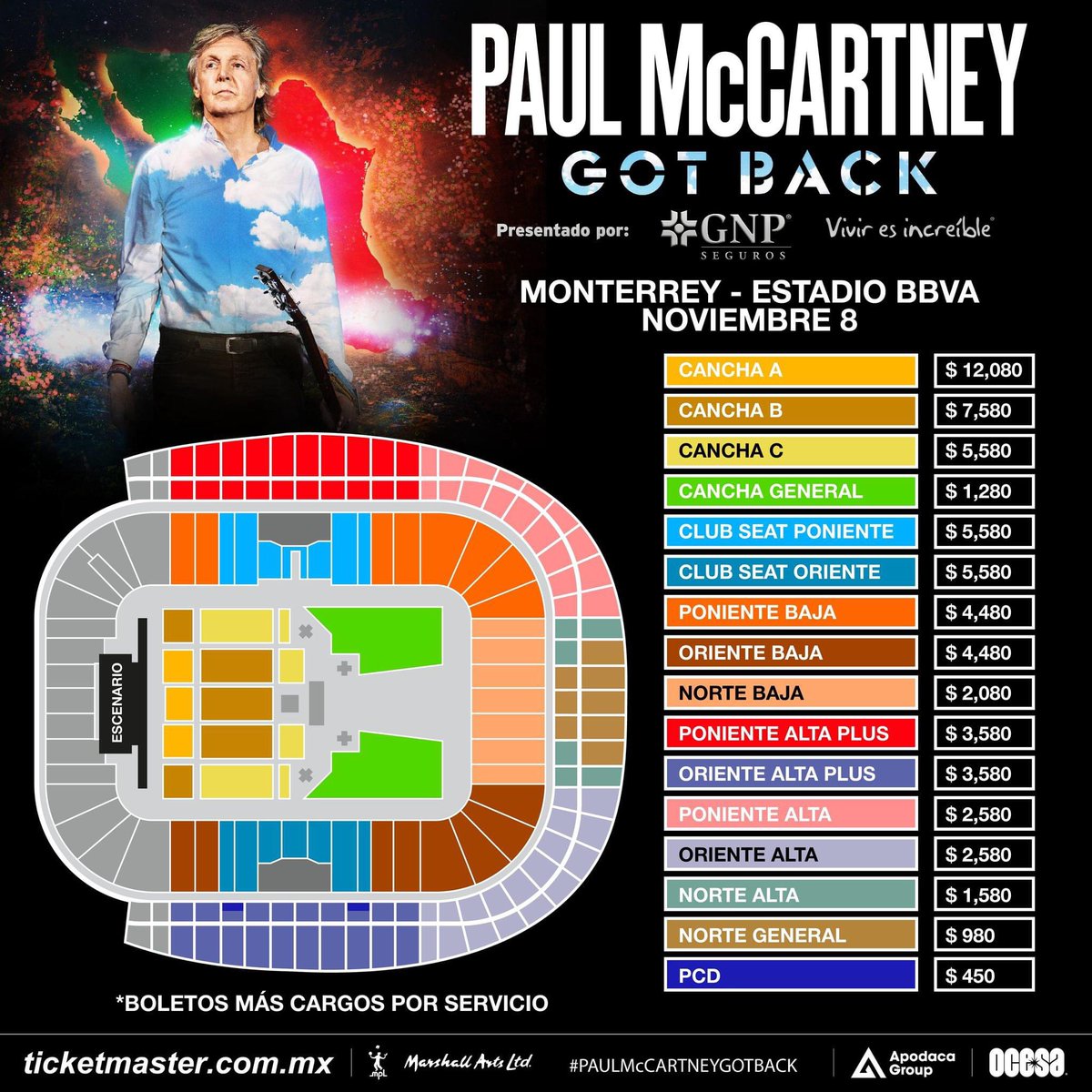 Ángel Rey 👑 tweet media