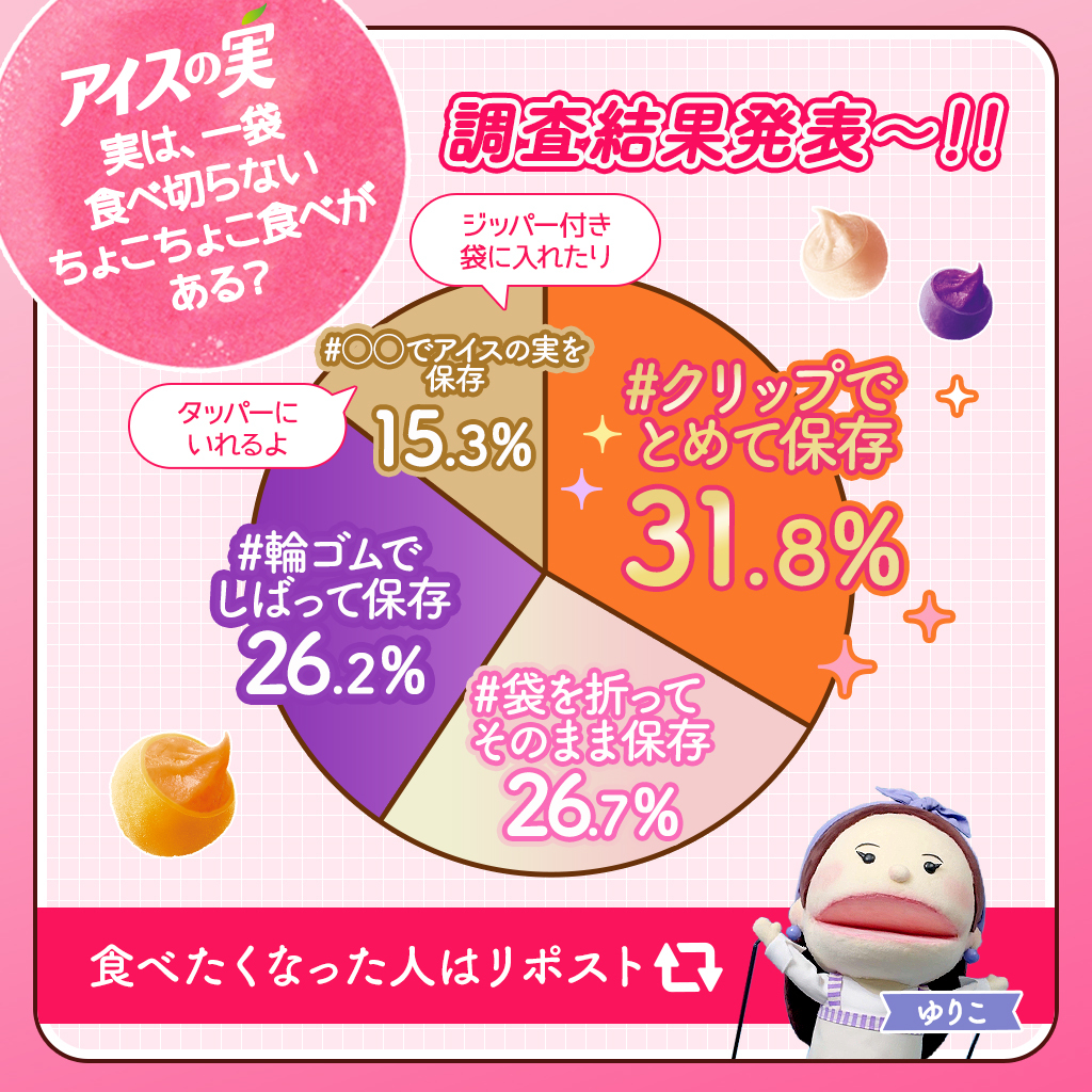 アイスの実 on X: 