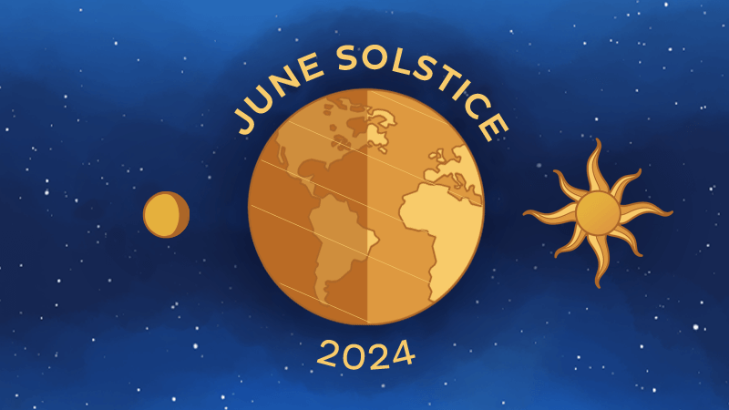 Happy June solstice! For those of us in the northern hemisphere, happy summer! For those in the southern hemisphere, happy winter!