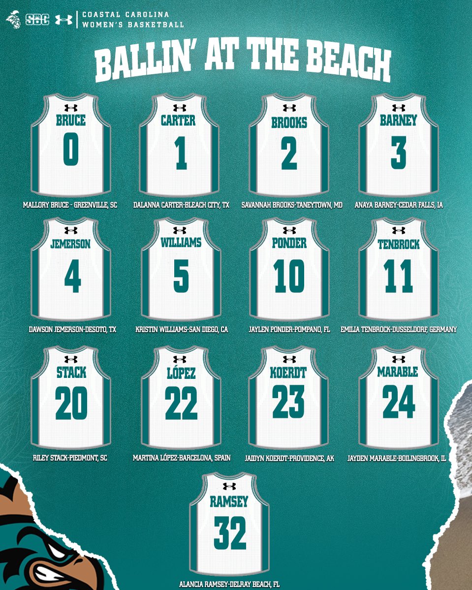 𝒯𝒽𝑒 𝓈𝓆𝓊𝒶𝒹 𝒾𝓈 𝓈𝑒𝓉 🔢

#ChantsUp #TealNation