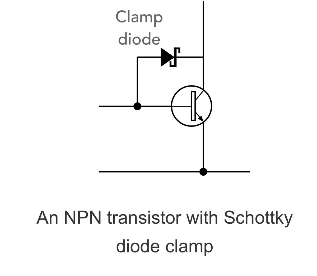 Schottky Diodes are Supposed to have Advantages, but where are they Used?

The Schottky barrier diodes are widely used in the electronics industry finding many uses as diode rectifier.

Its unique properties enable it to be used in a number of applications where other diodes