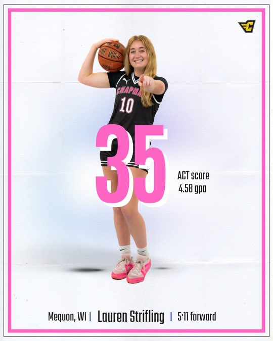 Chapman Girls Basketball tweet media