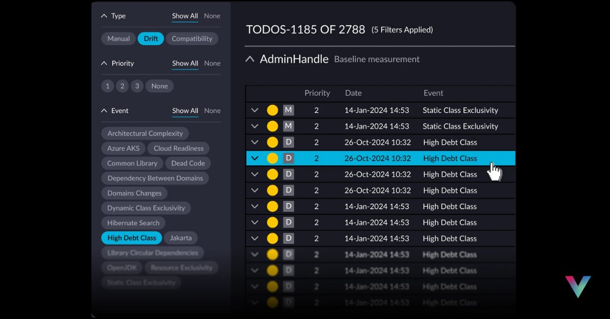 v_function's tweet image. Prevent architectural drift by visualizing how applications change over time. Get back to the baseline you set by observing your architecture after each release and receive auto-alerts for new architectural events.

Learn more: ow.ly/Thgb50SfyAi

#architecturalobservability
