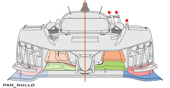 pan_nullo's tweet image. #Peugeot9X8 evo [Wip] @FIAWEC #LMH soon on lemansprototypes.over-blog.it