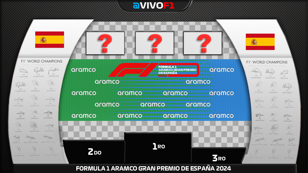🏁 Vivo F1 tweet media