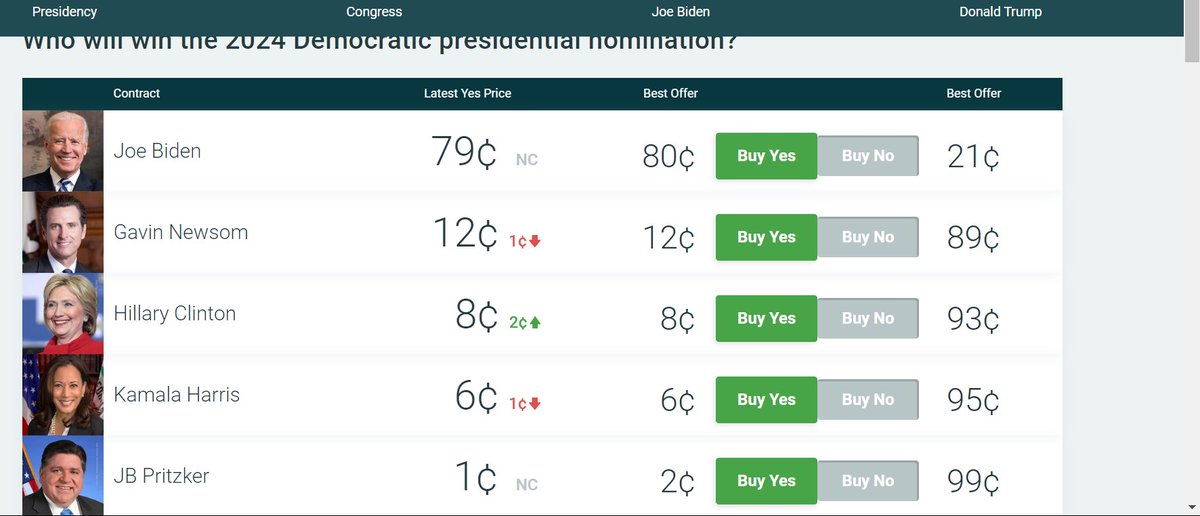 LinkofSunshine's tweet image. theyre selling dollars for 80 cents