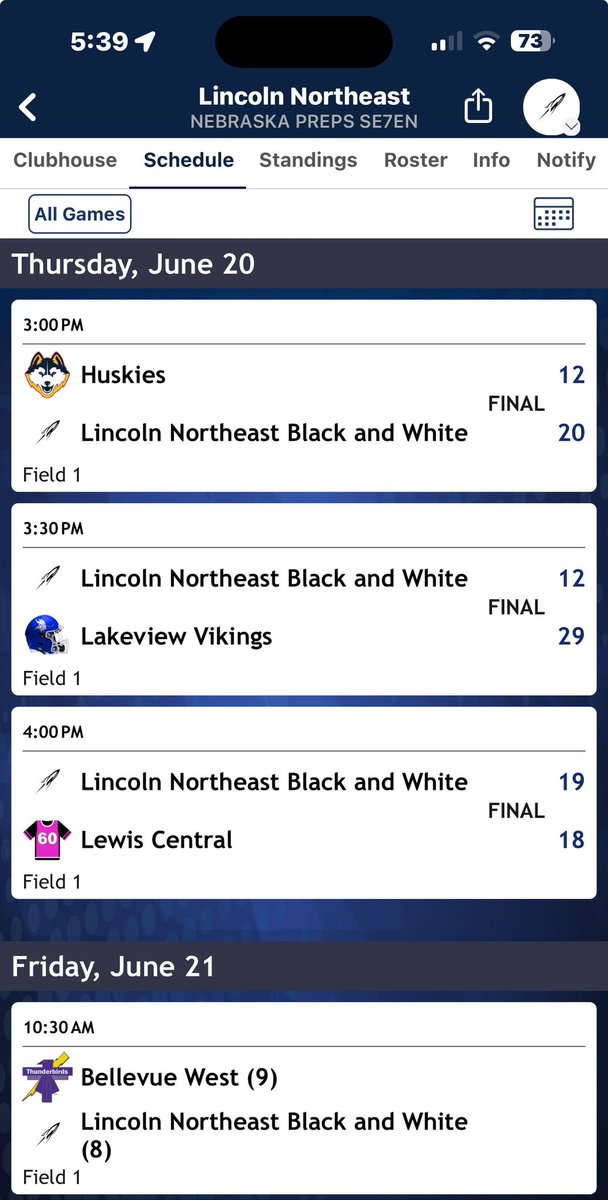 Northeast Football ๐๐ (@lnefb) on Twitter photo Rockets went 2-1 today!! Itโs exciting to watch them compete. Back at it again tomorrow at 10:30AM.
<a href="/THEnebpreps/">nebpreps</a> <a href="/PrepRedzoneNE/">Prep Redzone Nebraska</a> <a href="/BattleSportsCo/">Battle Sports</a> Rockets went 2-1 today!! Itโs exciting to watch them compete. Back at it again tomorrow at 10:30AM.
<a href="/THEnebpreps/">nebpreps</a> <a href="/PrepRedzoneNE/">Prep Redzone Nebraska</a> <a href="/BattleSportsCo/">Battle Sports</a>