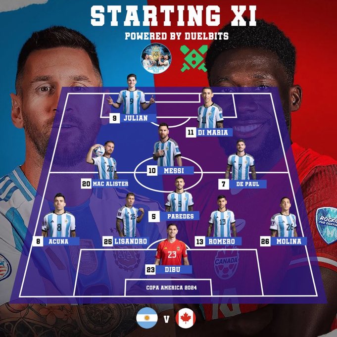 El futbol aun no ha terminado 
HOY EMPIEZA LA COPA AMERICA🏆

ARGENTINA🇦🇷
CANADA🇨🇦

Estas son las alineaciones tanto de <a href="/CanadaSoccerEN/">Canada Soccer</a> 
como de <a href="/Argentina/">🇦🇷 Selección Argentina ⭐⭐⭐</a>