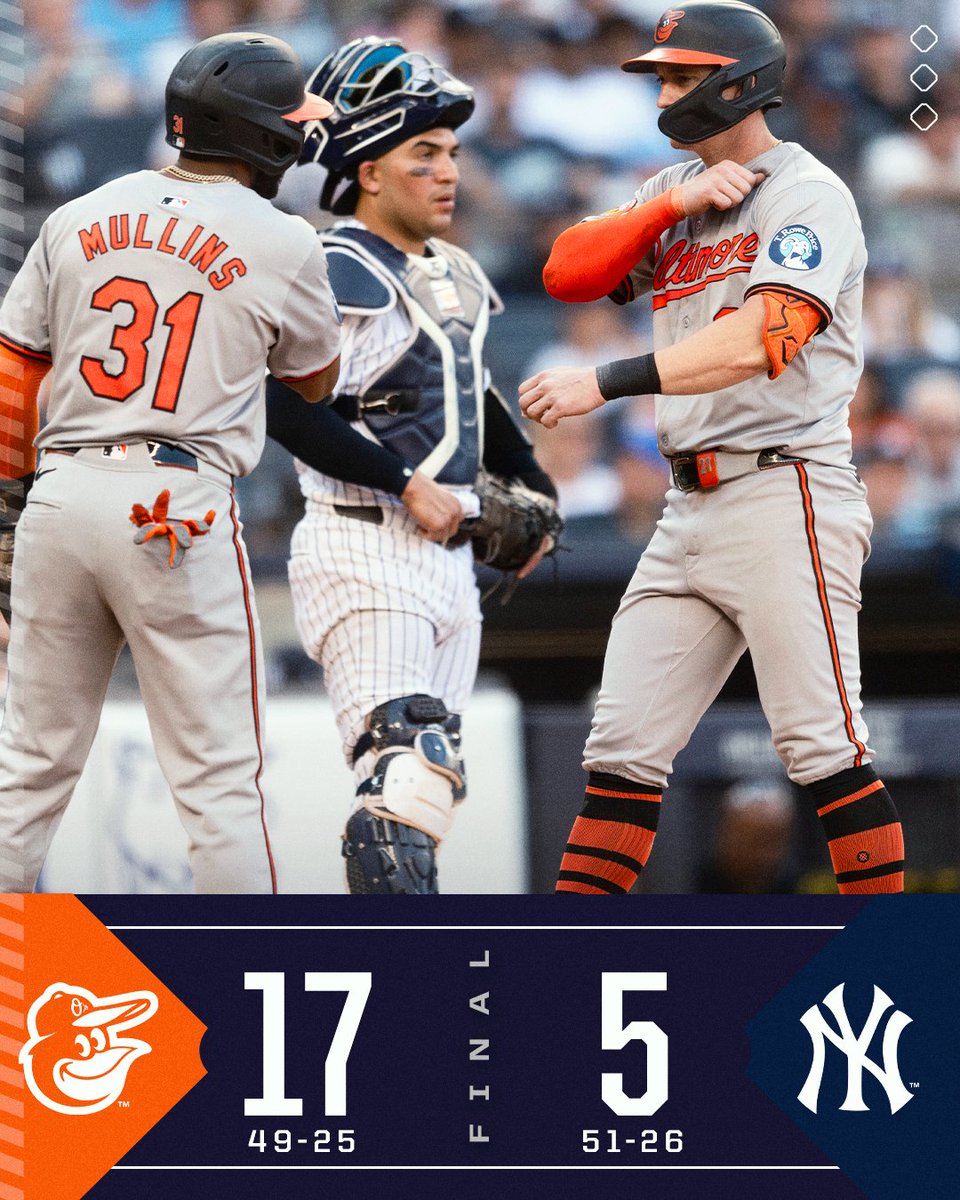 MLB's tweet photo. The @Orioles take 2 out of 3 and put up their highest run total against the Yankees since 2005 and their most at Yankee Stadium since 1986! https://t.co/Na3qS6cxHz