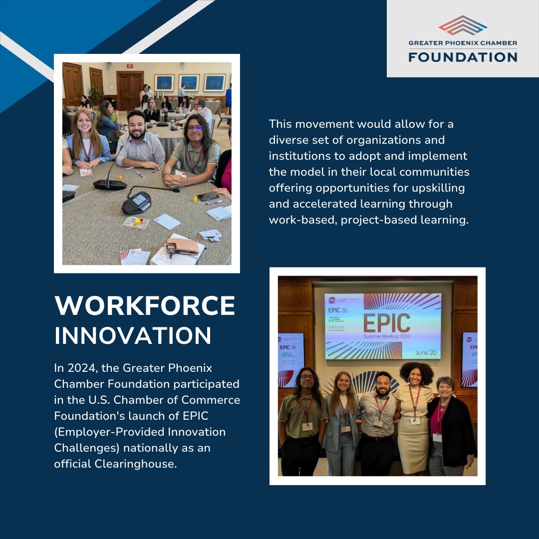 phxchamberfound's tweet image. We&apos;re honored to announce that our Workforce Innovation and @ElevateEdAZ teams were invited and joined by one of our EPIC Learners to attend the EPIC Summer Meeting 2024 hosted by the @USCCFoundation at their headquarters in Washington, D.C. #EPICLearning #GPCF