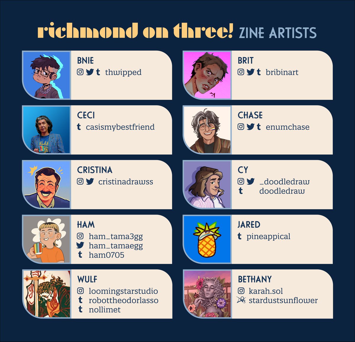 Richmond On Three! A Ted Lasso Zine tweet media