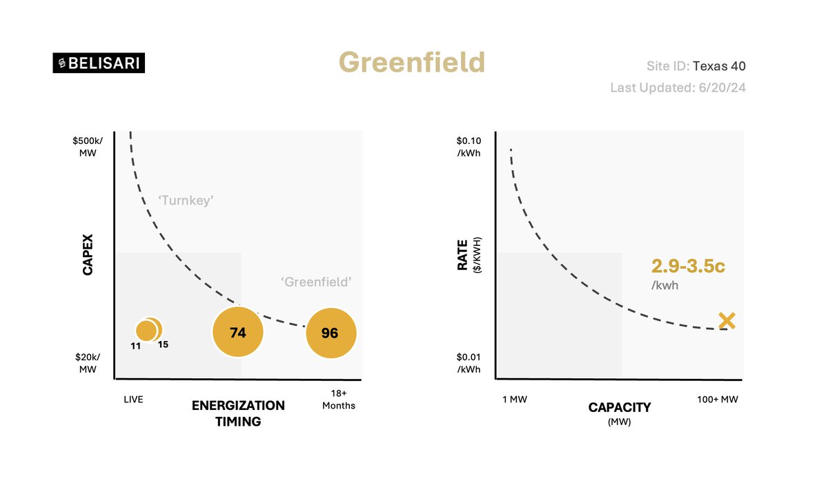 Jameson Nunney tweet media