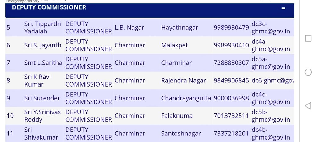 swachhhyd's tweet image. #GoodMorningEveryone Humble request Call 📞📱, ✉️, or 🤝. #CivicProblems  #CivicSense #CivicLife #CivicDuty #MyHyderabadMyResponsibilty #Hyderabad