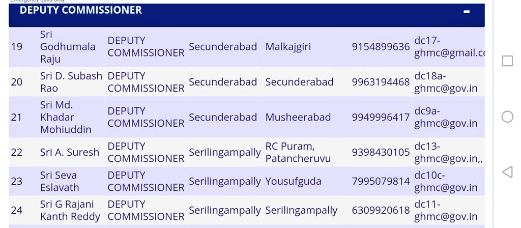 swachhhyd's tweet image. #GoodMorningEveryone Humble request Call 📞📱, ✉️, or 🤝. #CivicProblems  #CivicSense #CivicLife #CivicDuty #MyHyderabadMyResponsibilty #Hyderabad