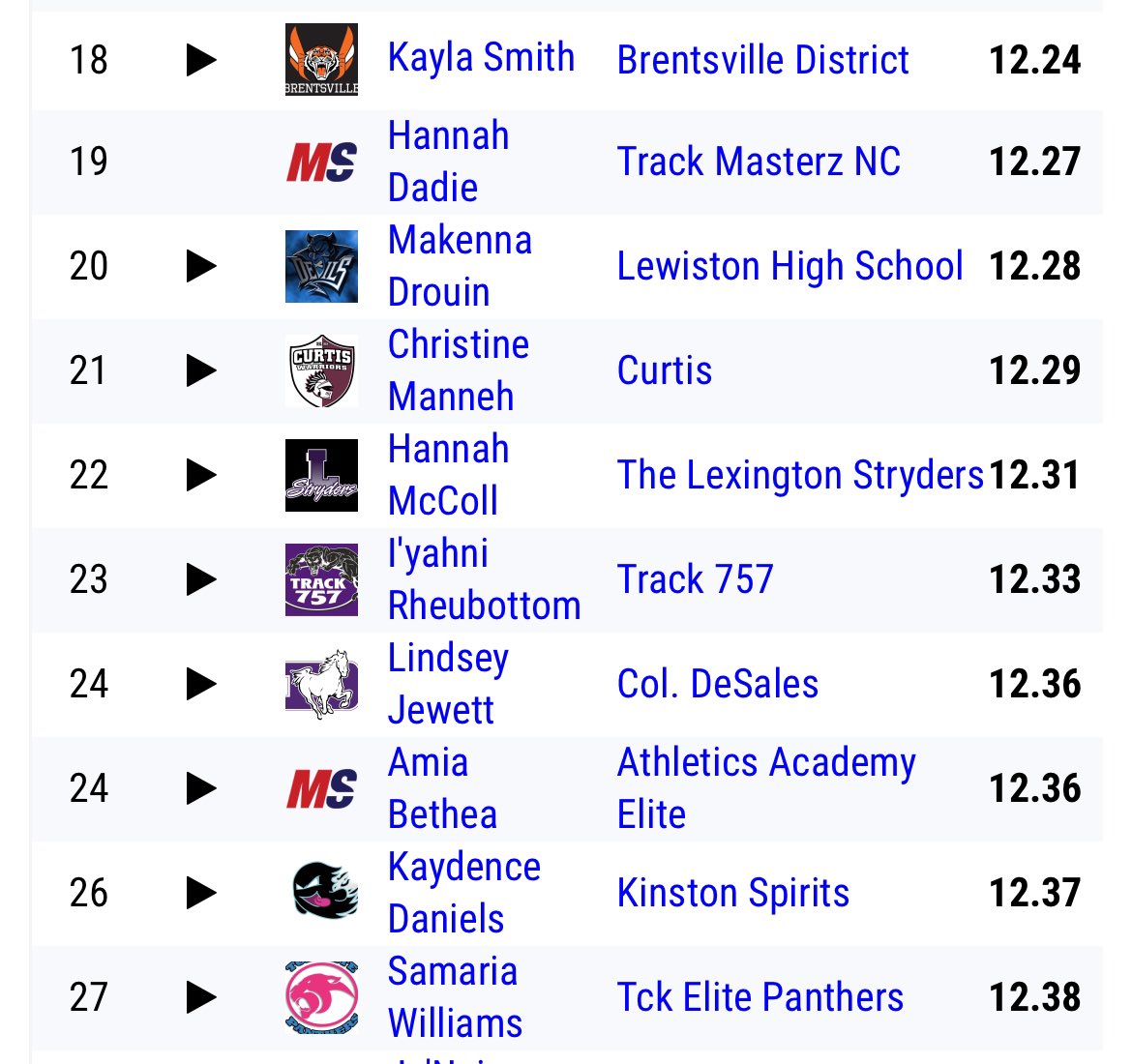 Samaria Williams tweet media