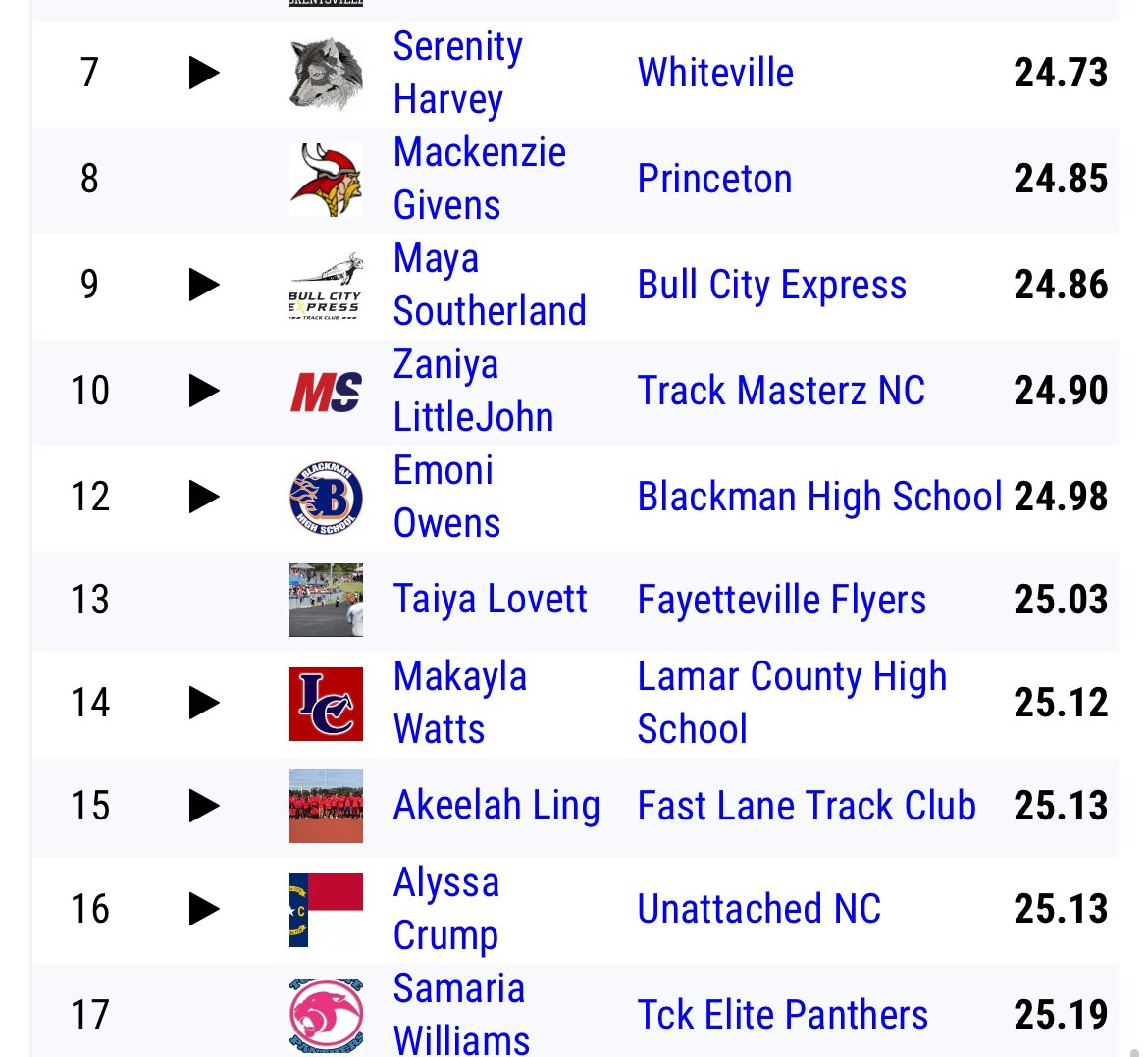 Samaria Williams tweet media