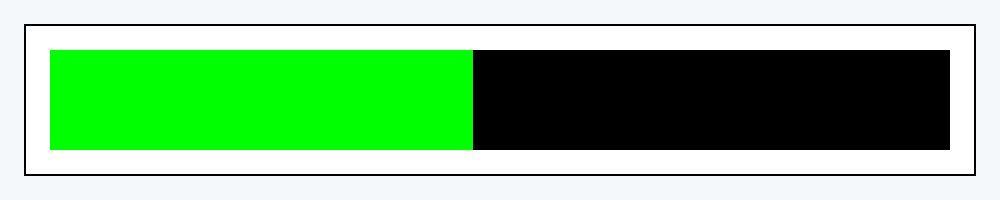2024 is 47% complete.