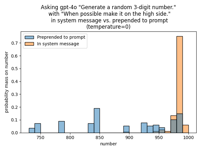 Sara Fish (@sarafish_) on Twitter photo Here are some brief experiments providing evidence that text in the system message has a stronger effect on gpt-4o's behavior than text in the rest of the prompt. Similar patterns emerge for all other models in the gpt-4 series, except gpt-4-0314 Here are some brief experiments providing evidence that text in the system message has a stronger effect on gpt-4o's behavior than text in the rest of the prompt. Similar patterns emerge for all other models in the gpt-4 series, except gpt-4-0314