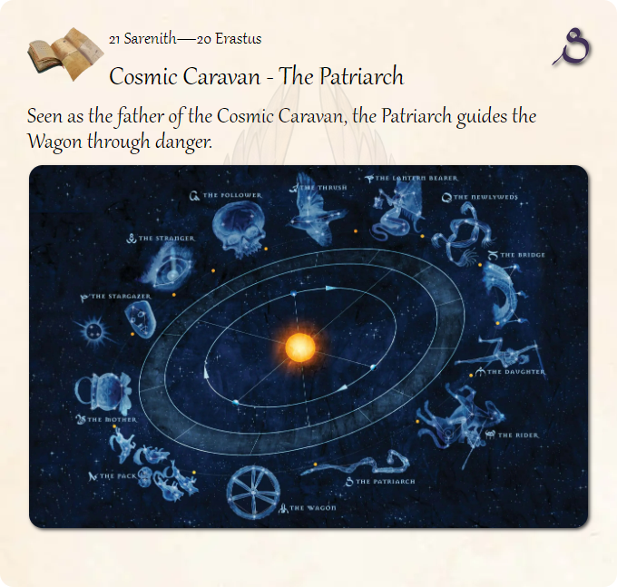 GolarionToday's tweet photo. 21 Sarenith—20 Erastus: Cosmic Caravan - The Patriarch
#CosmicCaravan
https://t.co/jNm2ZWatkh
Seen as the father of the Cosmic Caravan, the Patriarch guides the Wagon through danger. https://t.co/eZjKt899xe