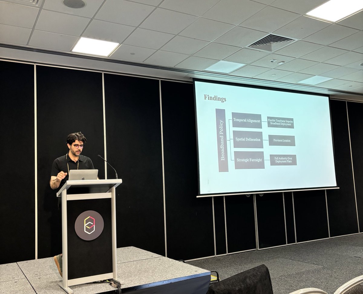 <a href="/Alrawi__Ahmed/">Ahmed Alrawi</a> presents his paper on user perspectives and regional disparities in the Kurdistan region at the #ICA24 conference in Gold Coast, Australia!