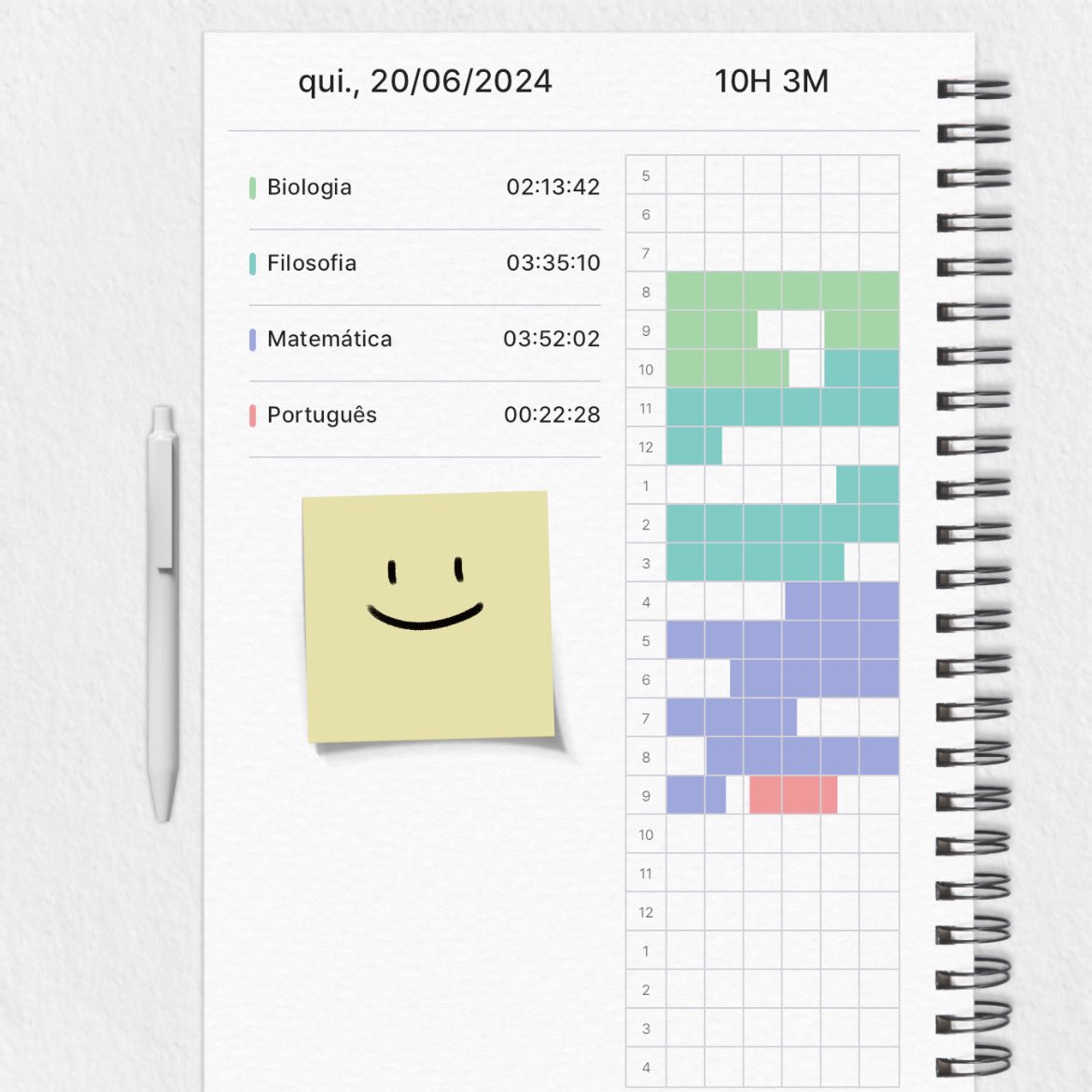 ferilystudy's tweet image. CONSEGUI FAZER 10 HRS VAMOOOO