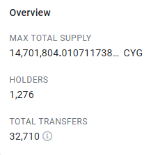 realsixfig's tweet image. Imagine a project that burns 2% of the total supply every 32,700 transactions... 
- Its happening RN to @cyclixgames $CYG token..
- They are on track to launch the casino soon as well..