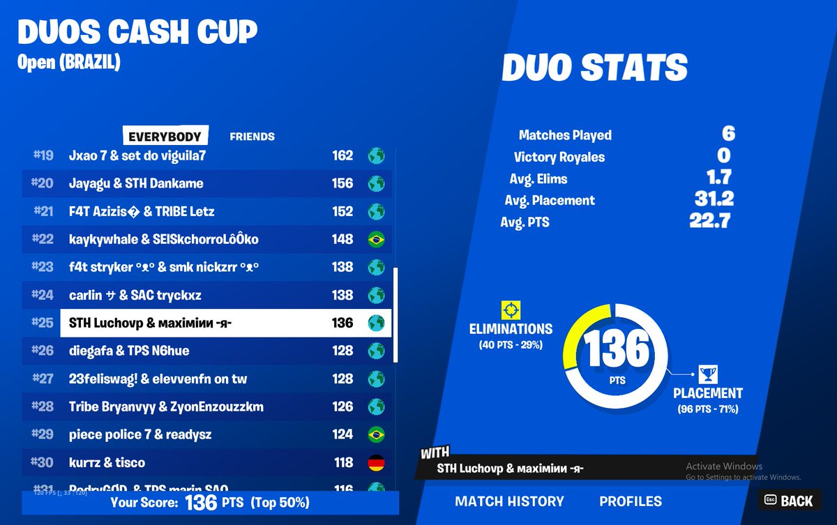 200$ cash cup duo <a href="/LuchoNVP/">STH Luchovp</a>