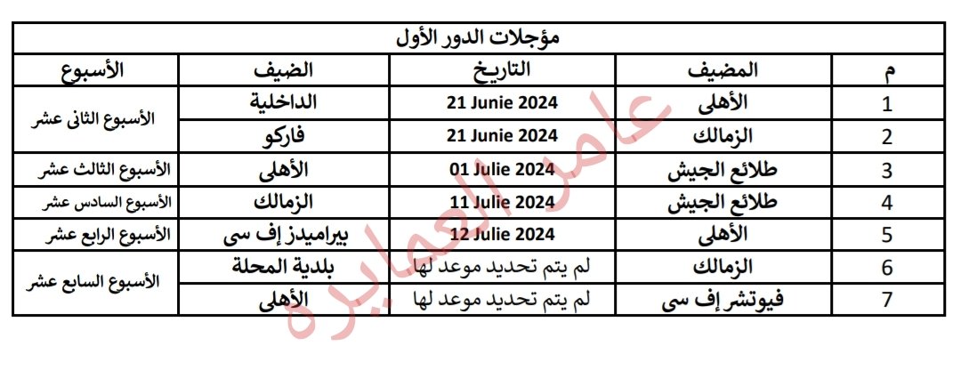 مؤجلات الدور الأول لدورى المصري موسم 2023-24