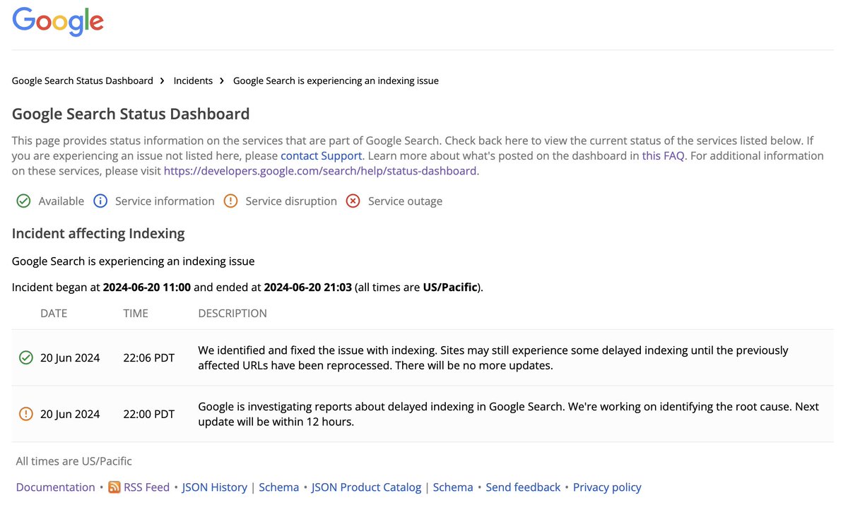 SEO Südwest tweet media