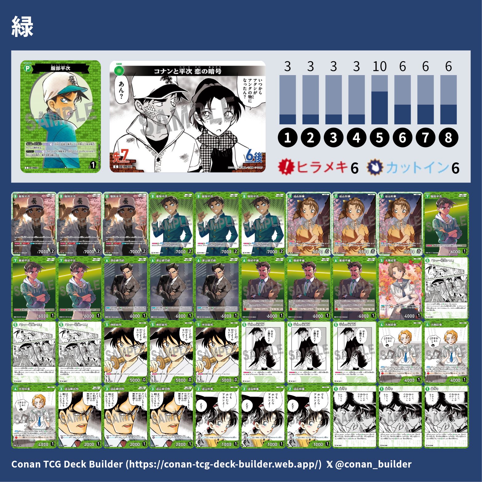 コナンカード 平次 デッキ コナンTCG】緑単平次の構築と立ち回りが固まってきたので共有し