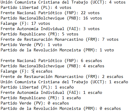 granducdepengua's tweet photo. 2da y ultima vuelta electoral
Un clarísimo ganador: Frente Nacional Patriótico
#parliamentaryelection2024 #pengua #micronation #micronacion https://t.co/5zDpKgL6Lw
