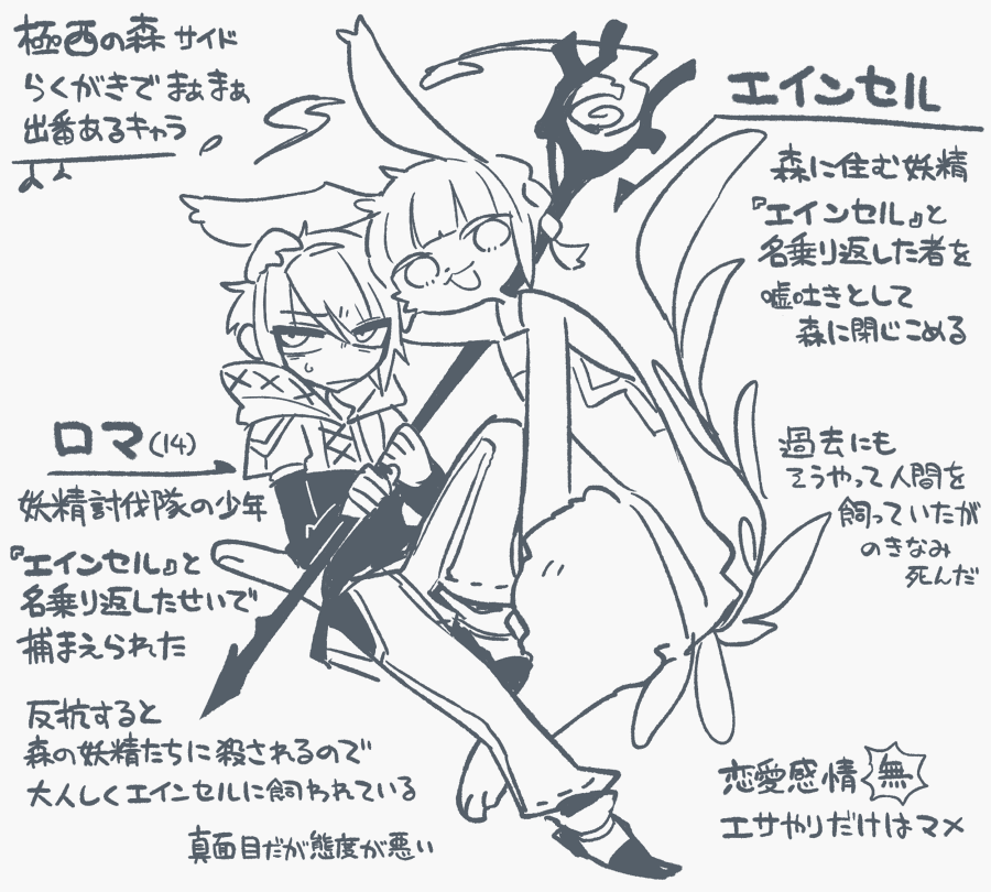 昨今の創作らくがきによく出るやつ 