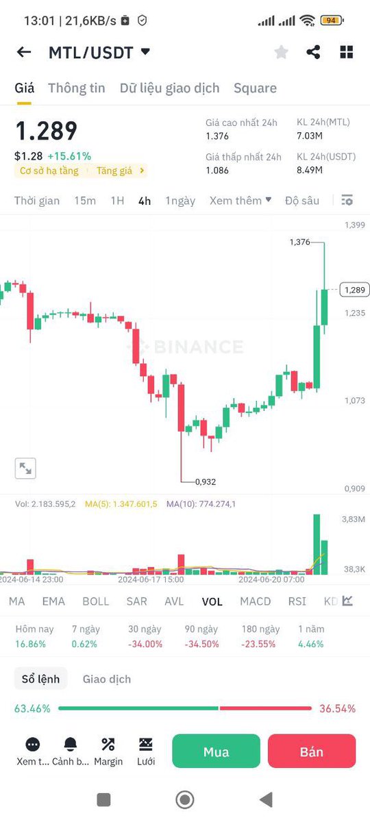 CSCrypto tweet media