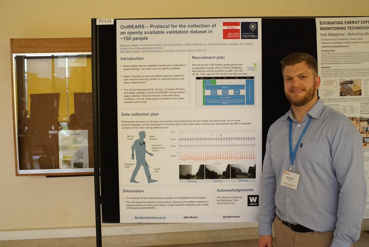 Dr. Ben Maylor (@benmaylor) on Twitter photo I had a great time presenting and discussing my poster with others at #ICAMPAM2024 yesterday. OxWEARS will produce the largest annotated validation dataset in the world, and will join other datasets made publicly available by the <a href="/OxWearables/">OxWearables</a> group at <a href="/Oxford_NDPH/">Oxford Population Health (OxPop)</a> <a href="/UniofOxford/">University of Oxford</a> I had a great time presenting and discussing my poster with others at #ICAMPAM2024 yesterday. OxWEARS will produce the largest annotated validation dataset in the world, and will join other datasets made publicly available by the <a href="/OxWearables/">OxWearables</a> group at <a href="/Oxford_NDPH/">Oxford Population Health (OxPop)</a> <a href="/UniofOxford/">University of Oxford</a>