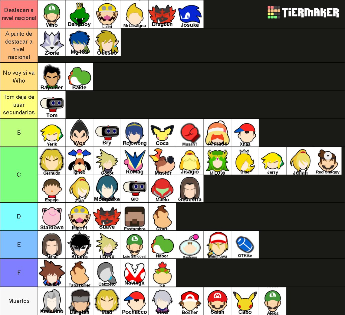 Kaycon | Who tweet media
