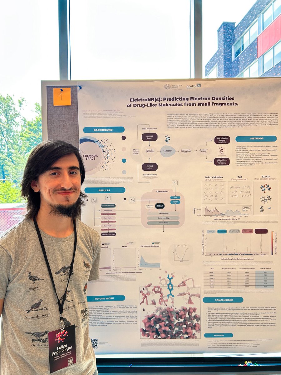 Felipe Engelberger (@fengel97) on Twitter photo Yesterday, I had the chance to present my first spotlight poster at #MoML2024 at <a href="/Mila_Quebec/">Mila - Institut québécois d'IA</a> AI Institute! I presented joint work done with <a href="/luisa_kaermer/">Luisa Kärmer</a> and our amazing advisors, <a href="/JWestermayr/">Julia Westermayr</a> and <a href="/MeilerLab/">Jens Meiler Lab</a>.
Huge thanks to @Esporascicomm for the amazing graphic design work! Yesterday, I had the chance to present my first spotlight poster at #MoML2024 at <a href="/Mila_Quebec/">Mila - Institut québécois d'IA</a> AI Institute! I presented joint work done with <a href="/luisa_kaermer/">Luisa Kärmer</a> and our amazing advisors, <a href="/JWestermayr/">Julia Westermayr</a> and <a href="/MeilerLab/">Jens Meiler Lab</a>.
Huge thanks to @Esporascicomm for the amazing graphic design work!